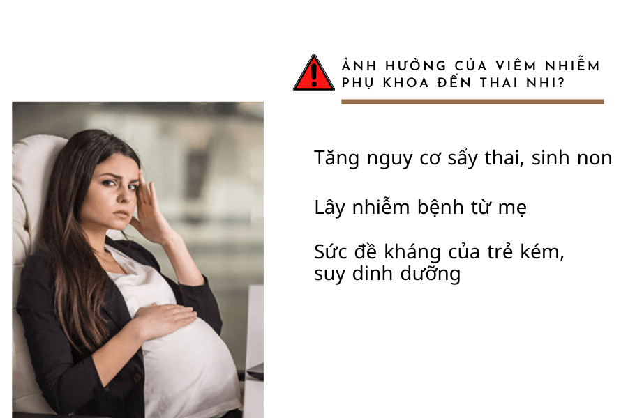 anh huong cua viem nhiem phu khoa den thai nhi