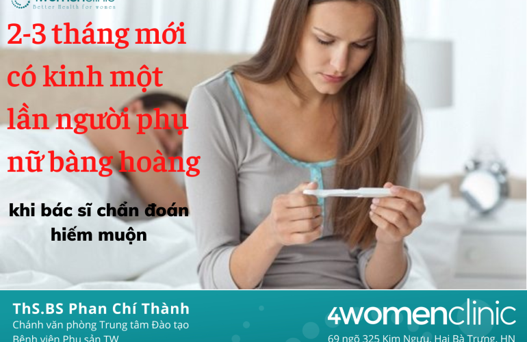 2 3 Tháng Mới Có Kinh Một Lần Người Phụ Nữ Bàng Hoàng Khi Bác Sĩ Chẩn đoán Hiếm Muộn