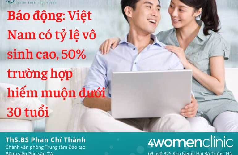 Báo động Việt Nam Có Tỷ Lệ Vô Sinh Cao, 50% Trường Hợp Hiếm Muộn Dưới 30 Tuổi