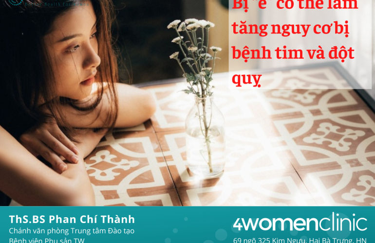 Bị “ế” Có Thể Làm Tăng Nguy Cơ Bị Bệnh Tim Và đột Quỵ