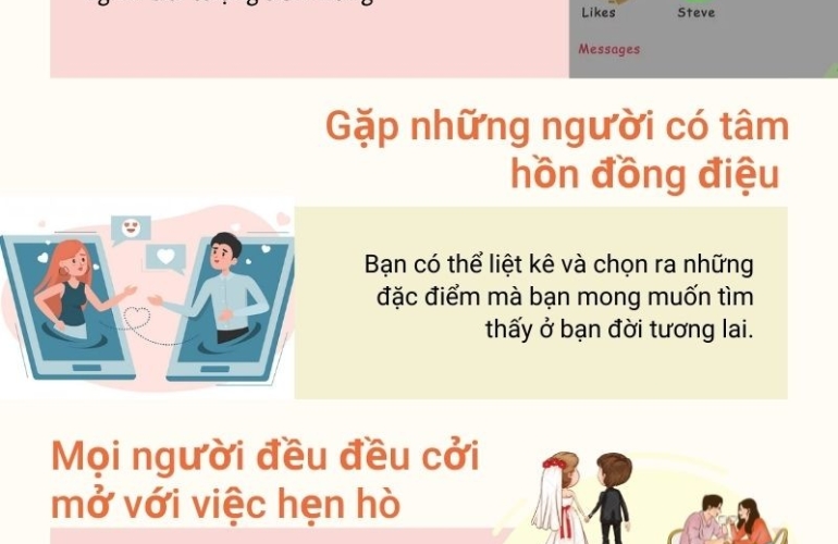 Hẹn Hò Online P1