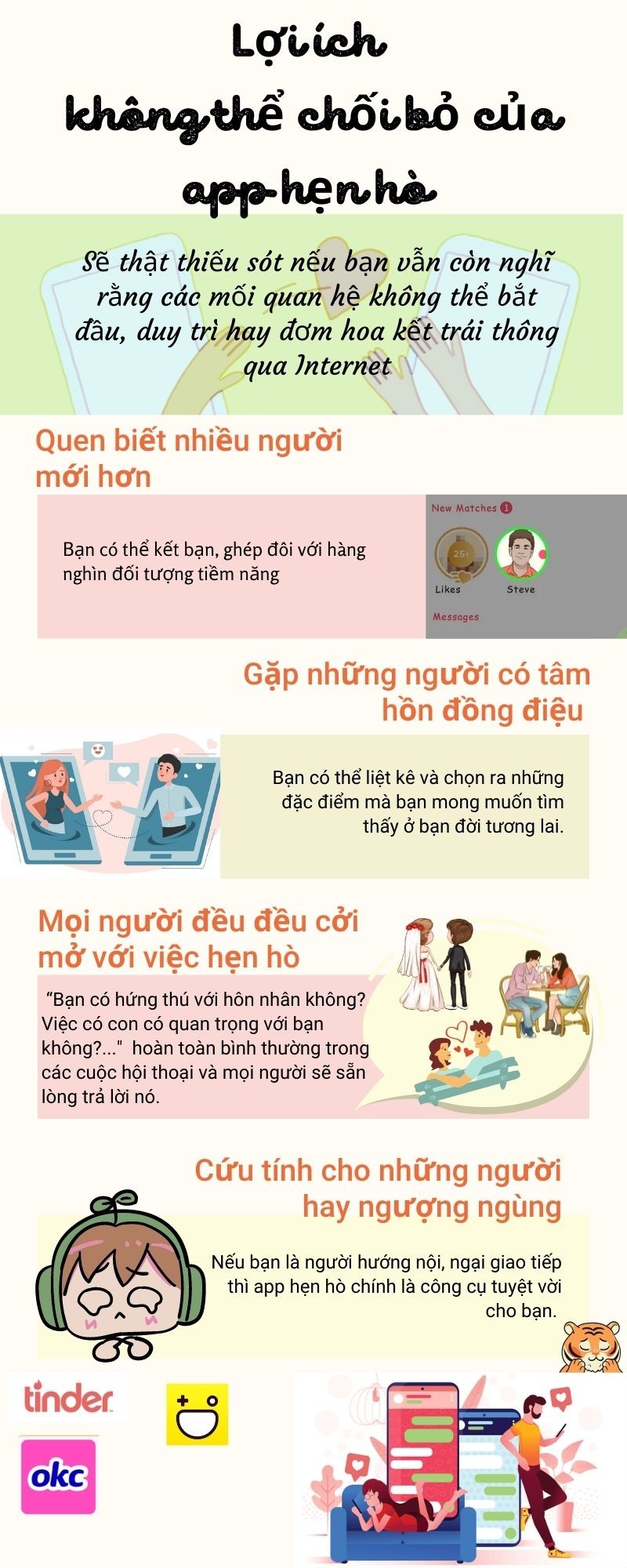 Hẹn Hò Online P1